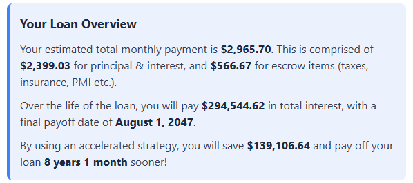 Calculator results showing accelerated payoff with extra monthly payments and a lump sum.