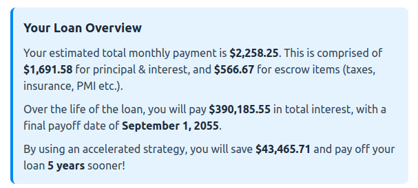 Mortgage refinance calculator results comparing original loan vs refinance with closing costs financed.