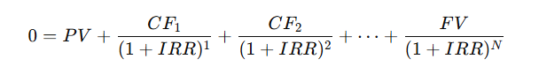 Internal Rate of Return (IRR)